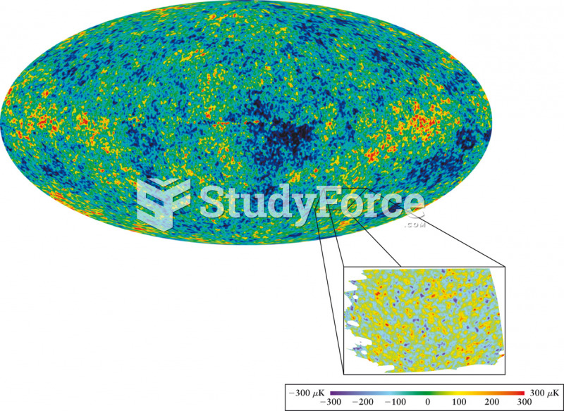 Structure of the Early Universe