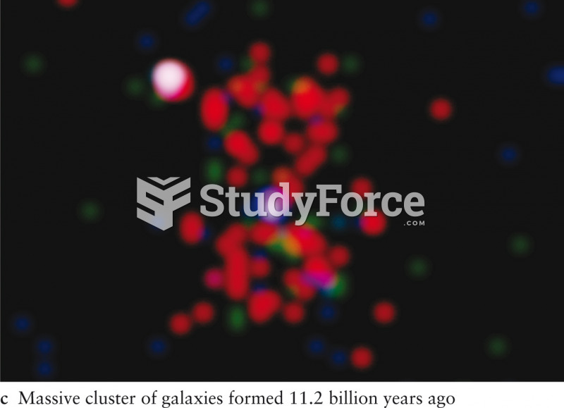 Galaxies Forming by Combining Smaller Units