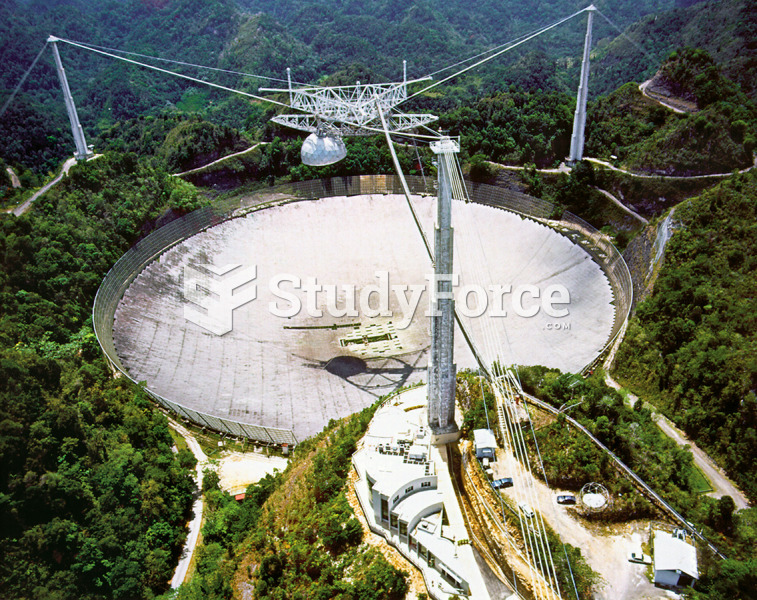 Radio Telescope Used for SETI