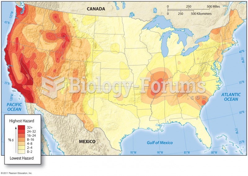 The USGS National Shaking Hazard Map