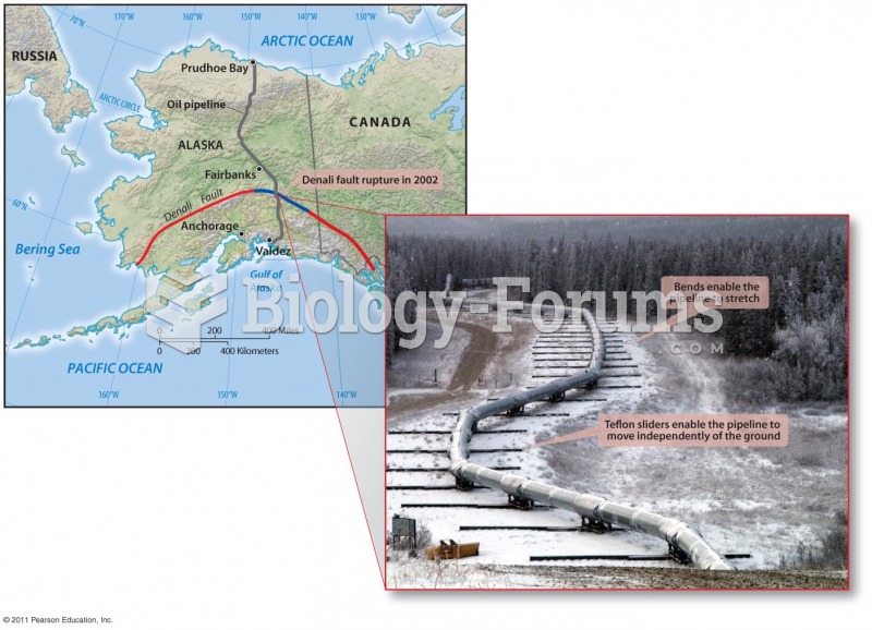 Trans-Alaska Pipeline System (TAPS) Crosses the Active Strike-Slip Denali Fault