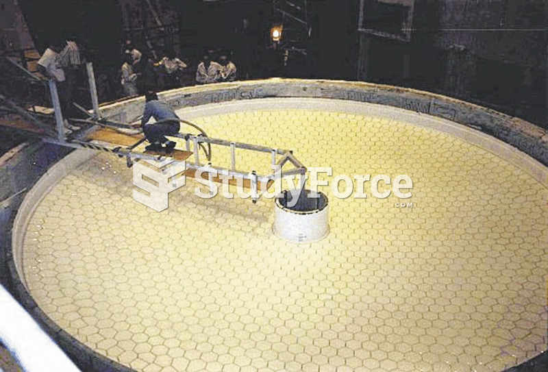 Rotating Furnace for Making Parabolic Telescope Mirrors