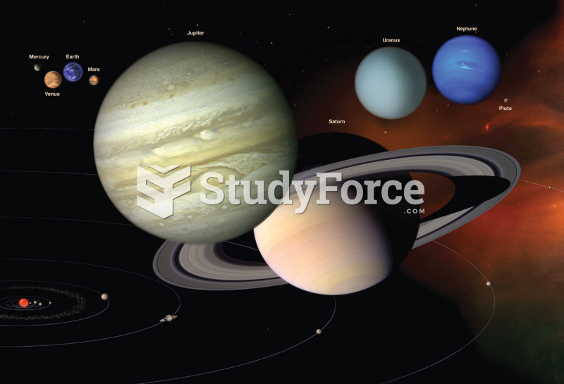 Understanding the Solar System