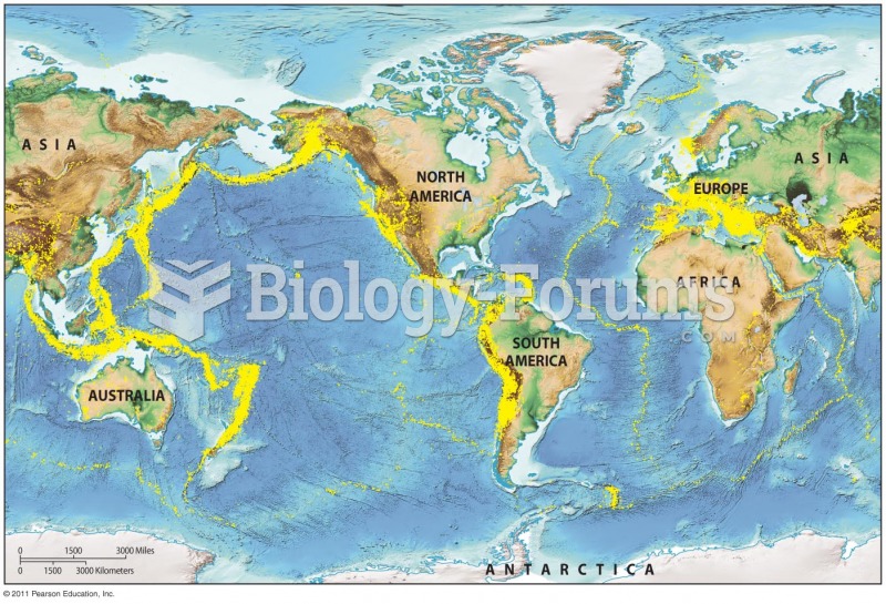 Global Distribution of Earthquakes