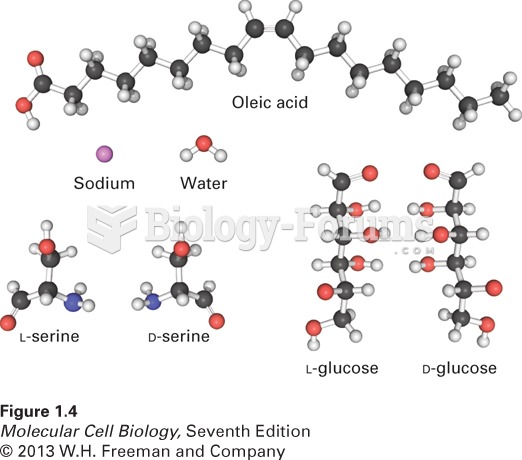 Some of the many small molecules found in cells