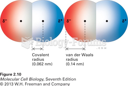 Two oxygen molecules in van der Waals contact