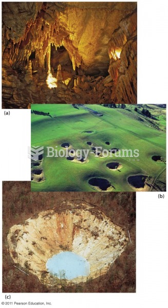 Dissolution of the Geosphere Produces Karst Terrain