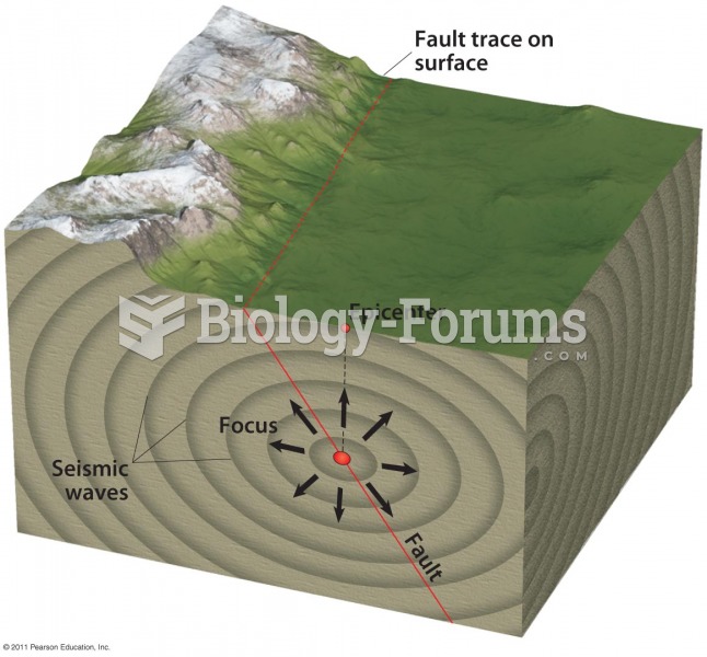 Movement on Faults Causes Earthquakes