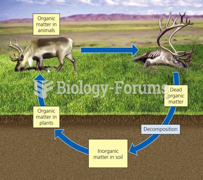 Nutrient cycling