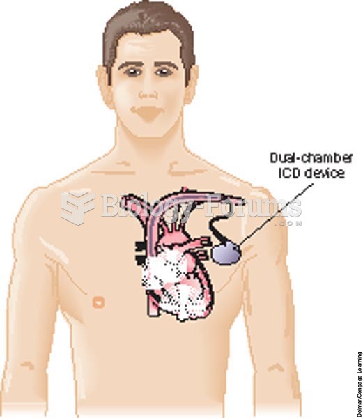 An implantable cardiovert-defibrillator: A dual-chamber ICD device with a pulse generator is implant
