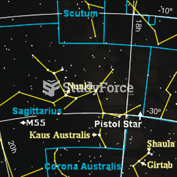 Mass Loss from a Supermassive Star