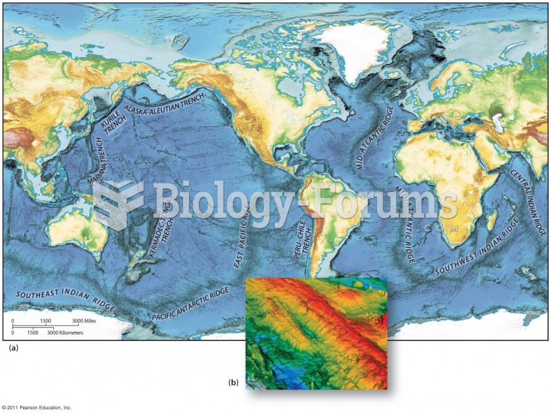 Major Ridges and Trenches of the Seafloor