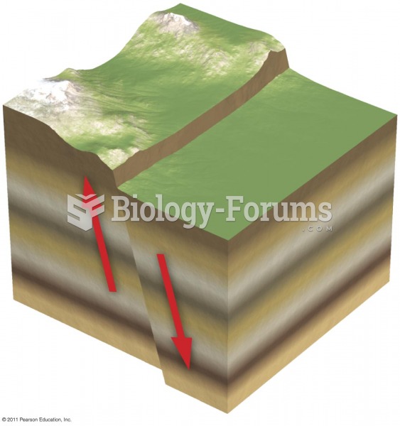 Normal Faults Common at divergent plate boundaries