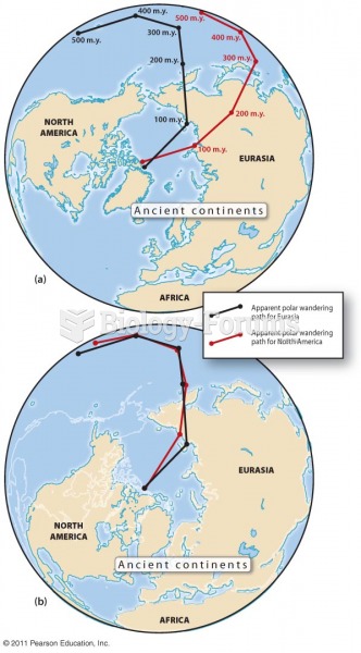 Explaining “Moving Continents”— The Theory of Plate Tectonics