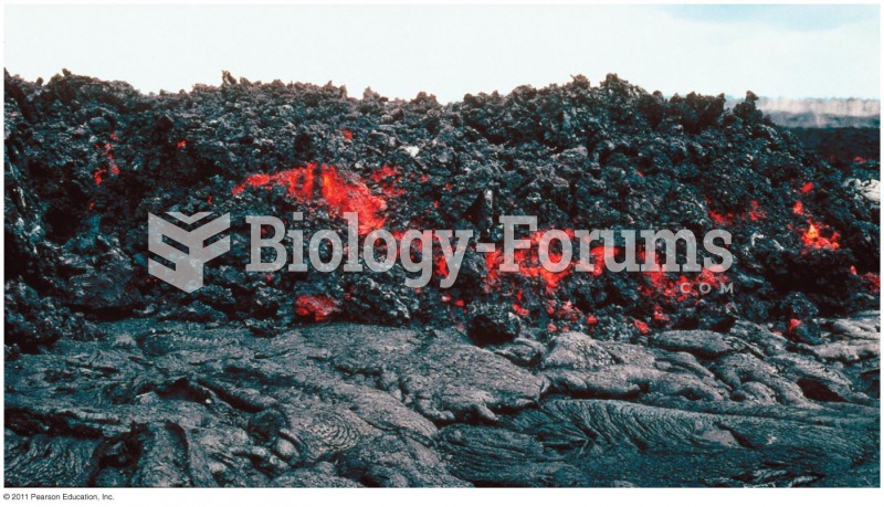Hazards of Shield Volcanoes
