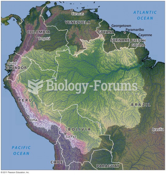 The Amazon River Watershed