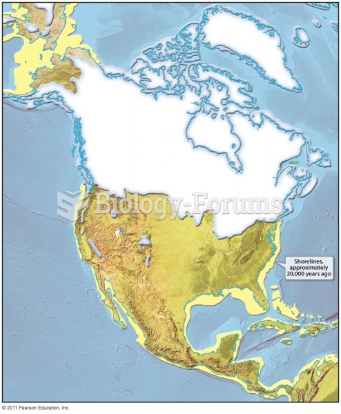 Sea Level during the Last Glaciation