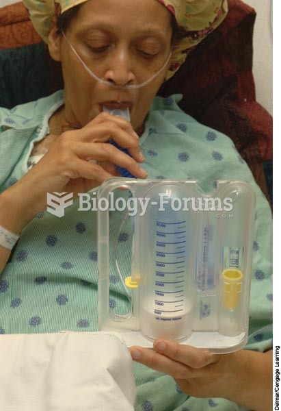B, The nurse teaches the postoperative client to use an incentive spirometer to expand the lungs.