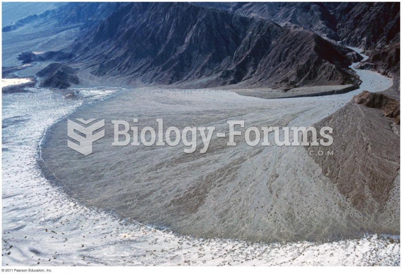 An Alluvial Fan