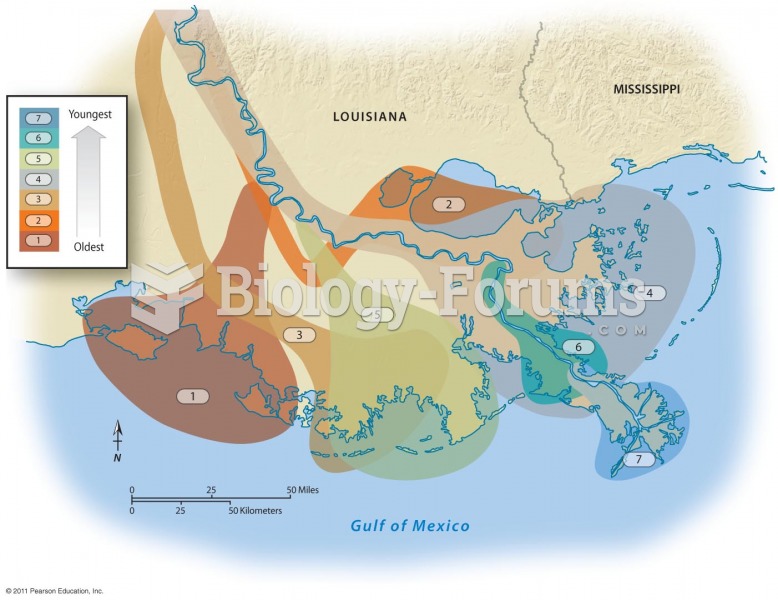 Mississippi Delta Sedimentation