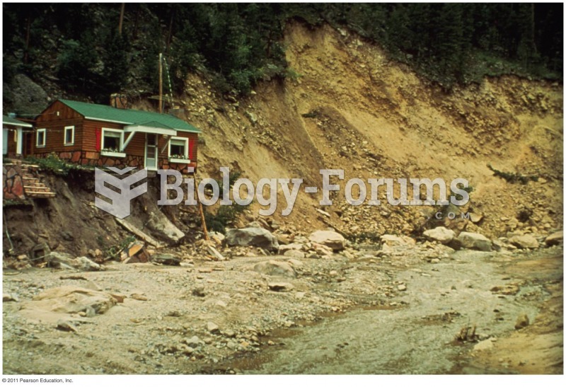 Erosion along River Cutbanks Can Be Hazardous