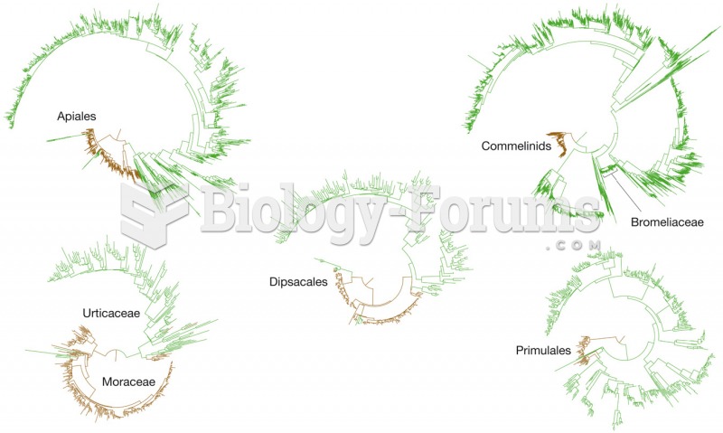 The rate of evolution in shortÃƒâ€šÃ‚Â­ and longÃƒâ€šÃ‚Â­lived plants