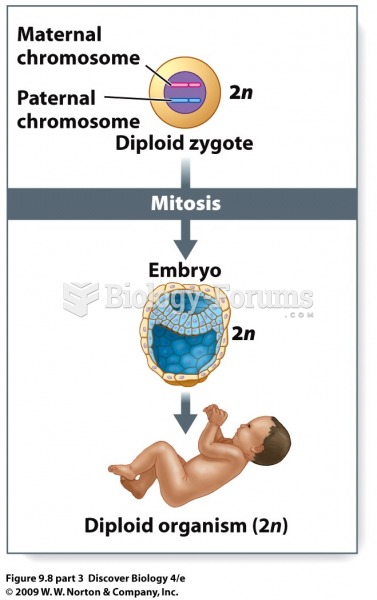 Zygote is diploid after fertilization