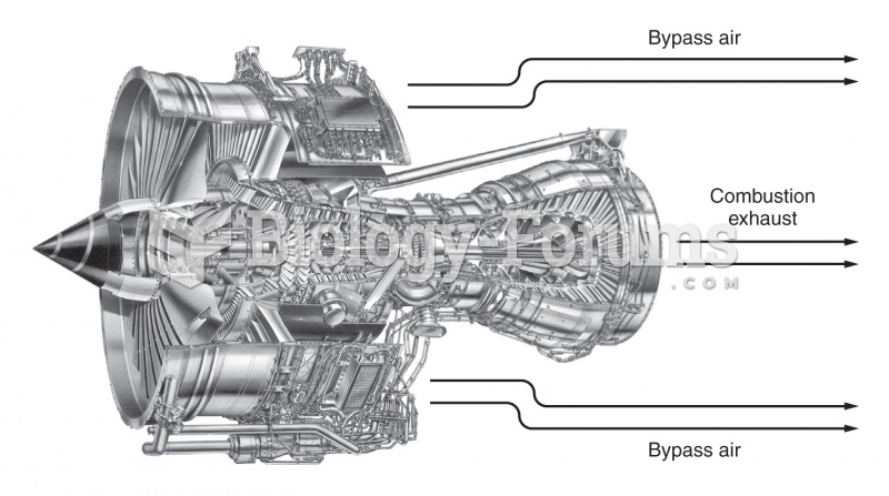 continuous combustion gas turbine