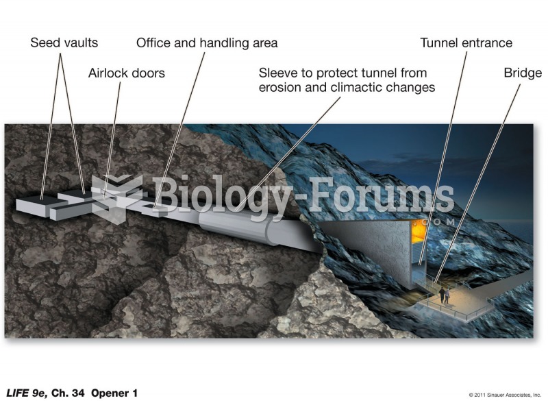 The Svalbard Global Seed Vault