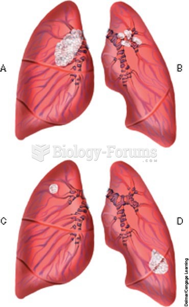 Lung cancers