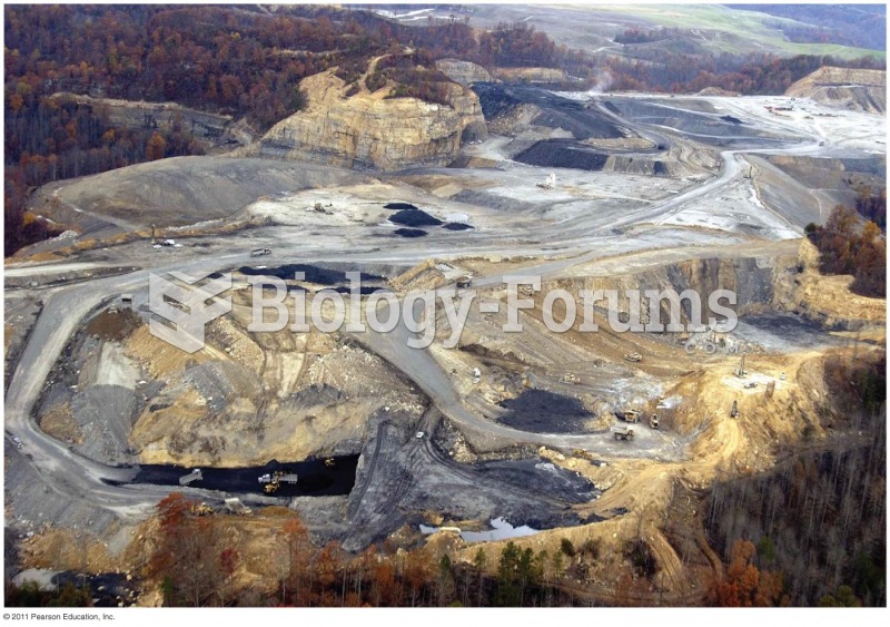 Mountaintop-Removal Mining