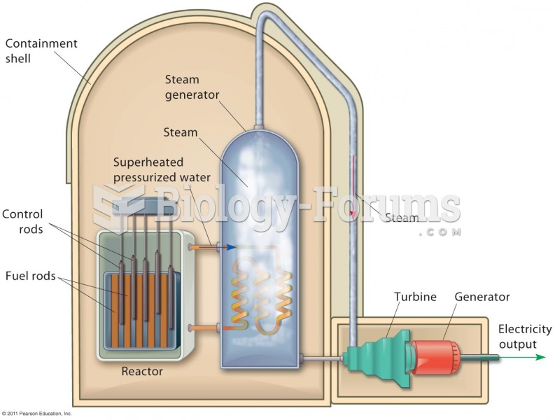 A Nuclear Reactor