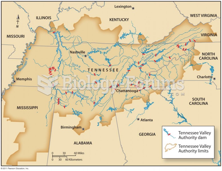Dams—Tennessee Valley Region