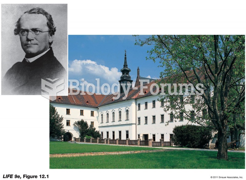 Gregor Mendel and His Garden