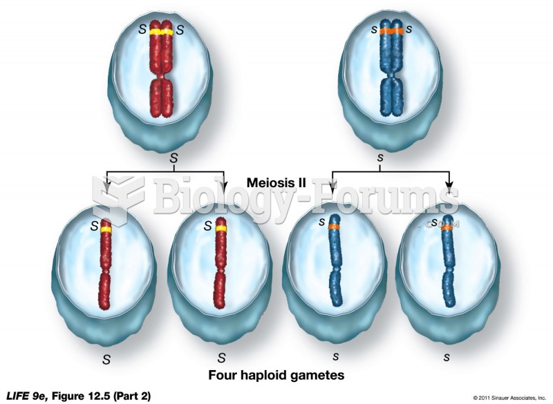 Meiosis Accounts for the Segregation of Alleles p2