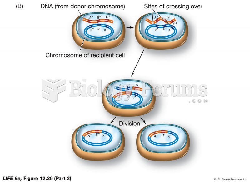 Bacterial Conjugation and Recombination p2
