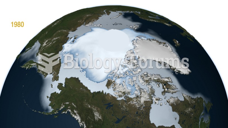Arctic Ice Cap 1980