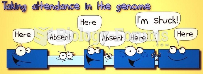 Taking attendance in the genome