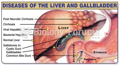Diseases and Effects on Liver