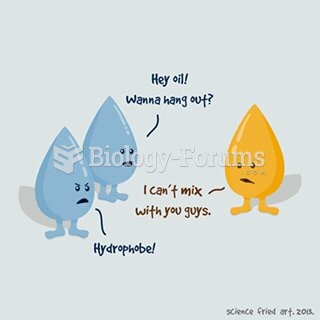 Hydrophobic Joke