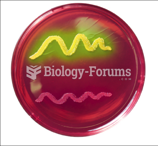 Mannitol Salt Agar (MSA)