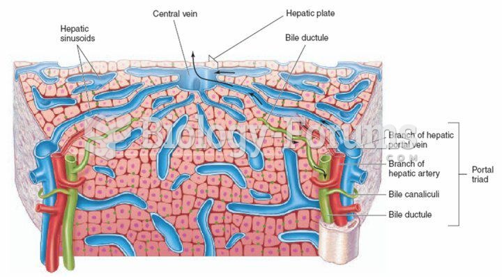 Hepatic cell