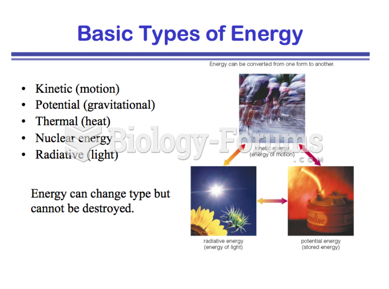 Basic Types of Energy