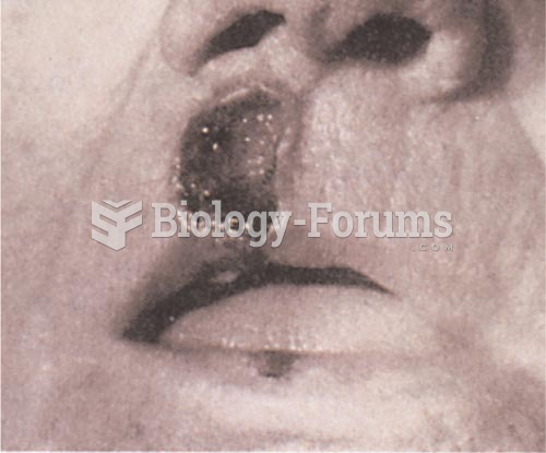 Lip Abnormalities, Basal Cell Carcinoma