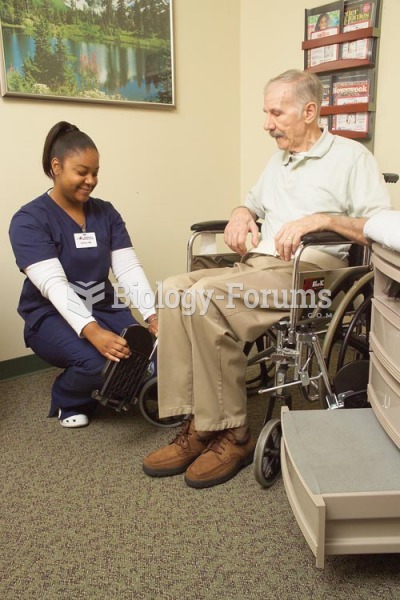 Patients with physical special needs, such as a wheelchair, need to have this documented in their he