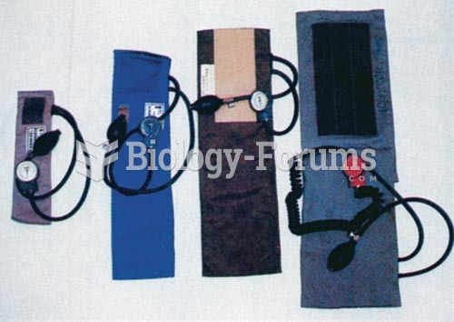 Blood pressure cuffs come in various sizes