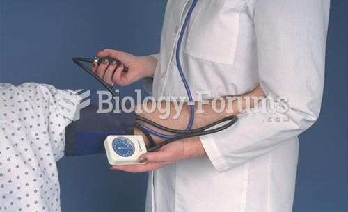 Taking a Patient's Blood Pressure