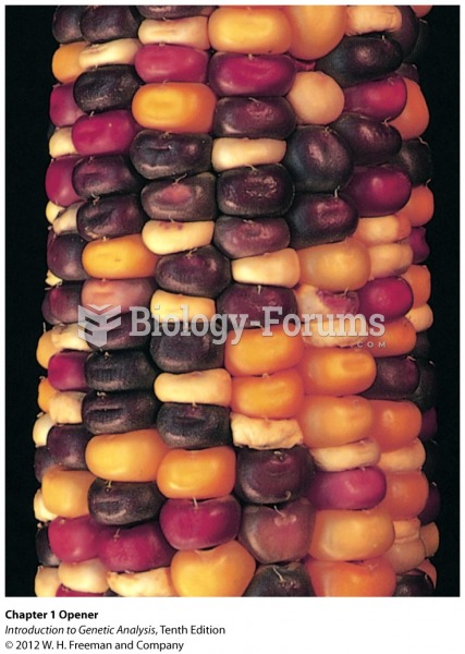 Genetic variation in the color of corn kernels