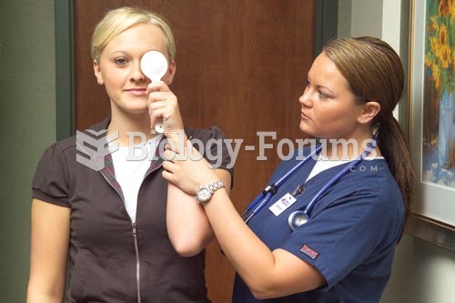 Visual Acuity Testing: Assist the patient in occluding the eye.