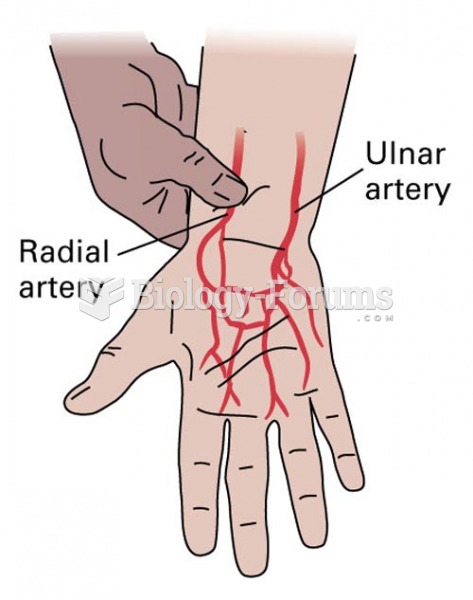 Allen Test: A patent ulnar artery reveals the return of palm perfusion despite radial artery compres